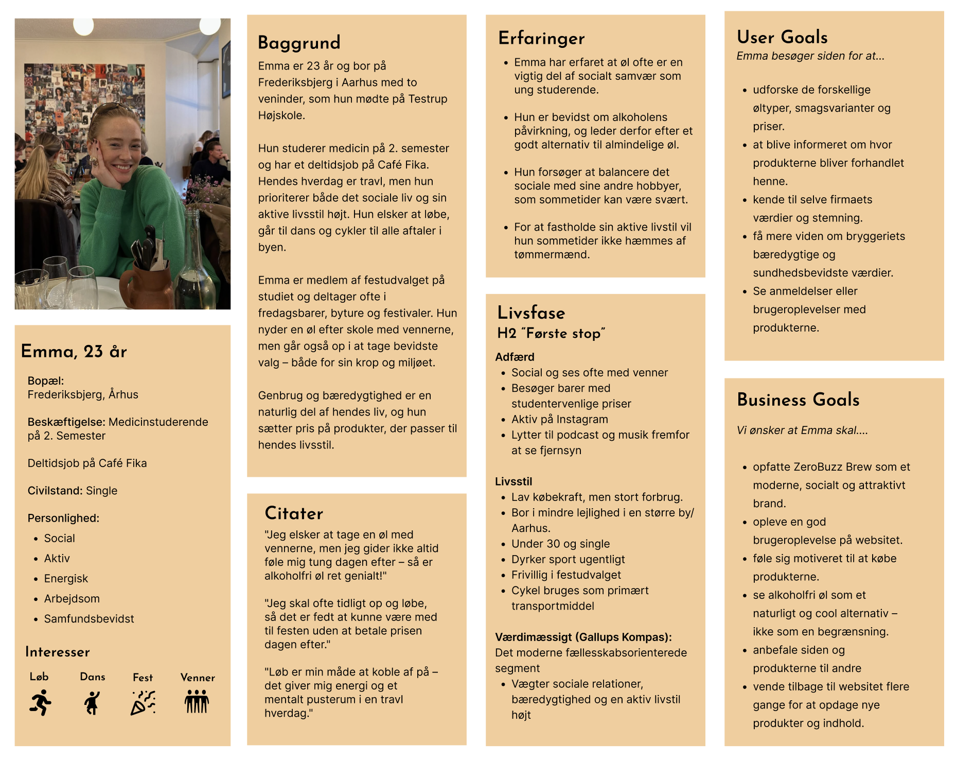 persona ux:ui marts 2025
